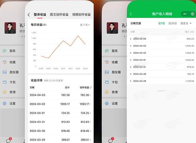 2024年4月最强AI写作,每天1小时,日入1000-3000,教程有实操视频,-课界网